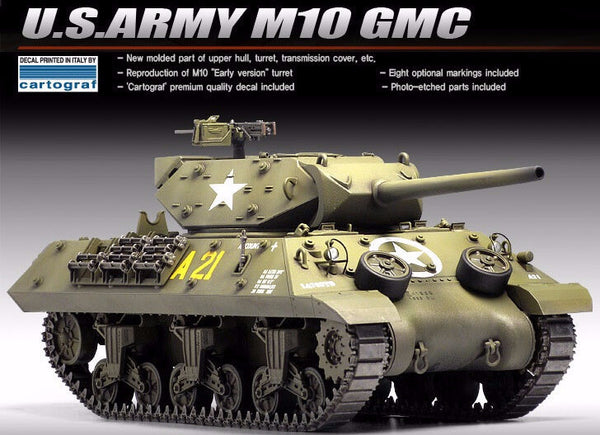 tanks - Panzer Models
